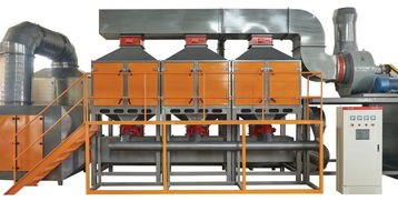 廣東峰旭環(huán)保 領(lǐng)先的VOCs催化燃燒裝置（RCO）與廢氣處理設(shè)備制造商