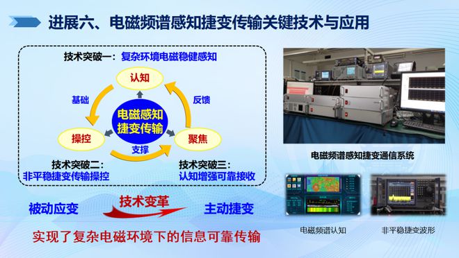 2024年度信息通信領(lǐng)域十大科技進(jìn)展 信息技術(shù)領(lǐng)域創(chuàng)新浪潮涌動
